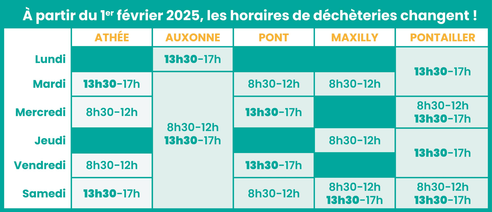 horaires déchèteries