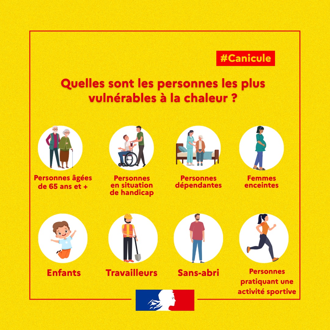Affiche canicule